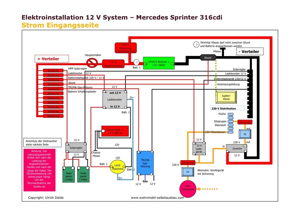 Stromlaufplan_In_Sprinter