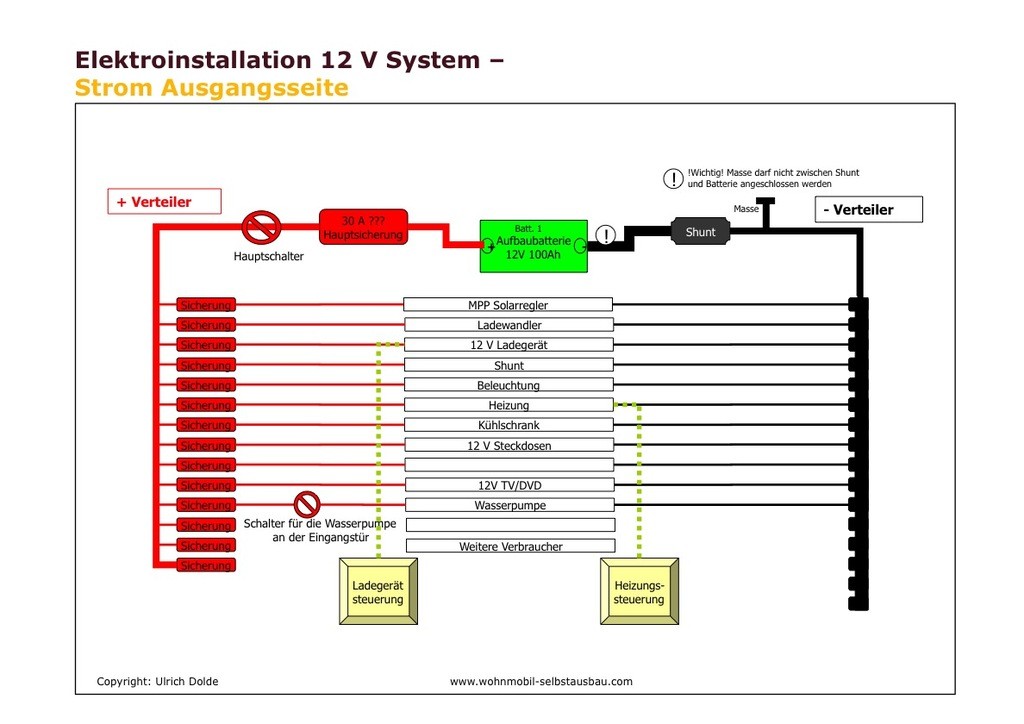 Stromlaufplan_Out_Sprinter